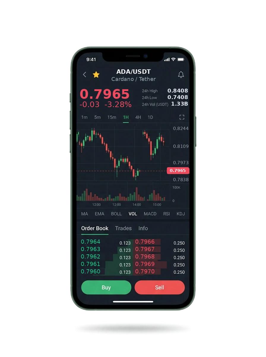 The same portfolio view on a mobile screen The same portfolio view on a mobile screen